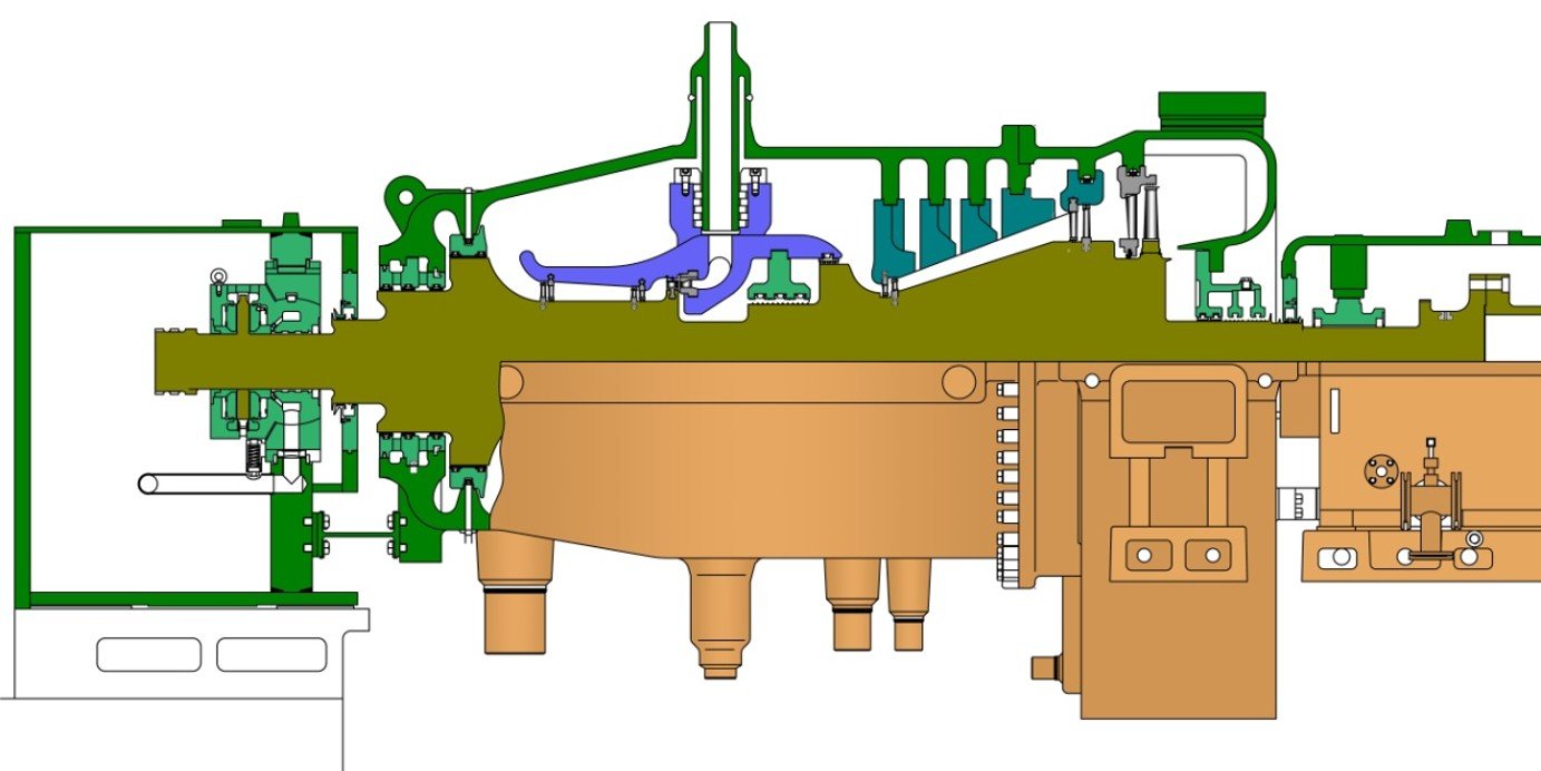 6MW-50MW